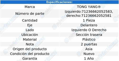 Tolva Salpicadera Delantera Secc Tra 320i Xdrive 13