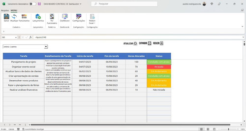 Planilha Dashboard Controle De Tarefas