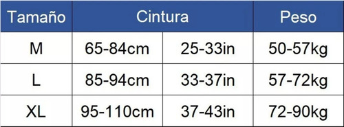 I Faja Posparto Ajustable Cesarea Negra Faja Posparto Mujer