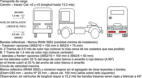 « Cinta Reflectiva Vehicular I.3952/5 Blanca »