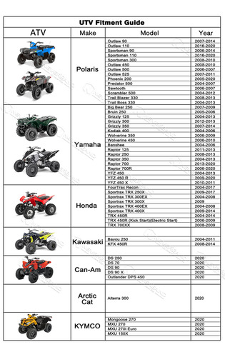 Neverland Cubierta Atv 300d Oxford Tela Para Polaris Yamaha