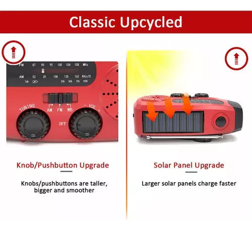 Radio De Emergencia Solar Dynamo Linterna Power Bank Sos