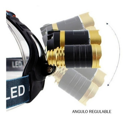 Imagen 6 de 10 de Linterna Led Minero Vincha 3 Cree T6 Recargable Usb 12v