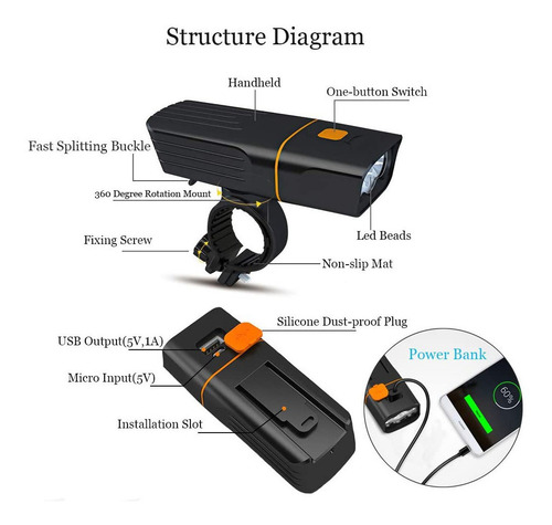 Imagen 7 de 7 de Luces Para Bicicleta Recargable 1000 Lm Con Luz Trasera