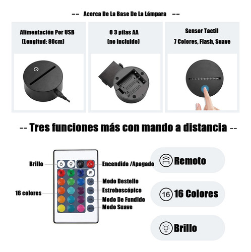 Lámpara De Escritorio Led 3d Demon Slayer Para Decoración De