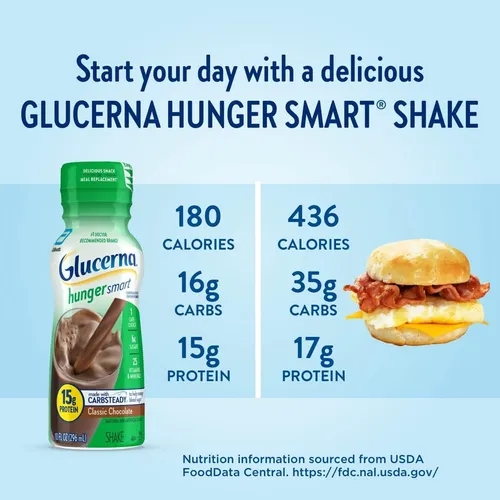 Glucerna Hunger Smart Shake, Bebida Diabética Para Soportar