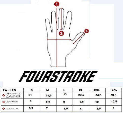 Imagen 2 de 3 de Guantes Negros Cortos Four Stroke Speed En Rolling Motors
