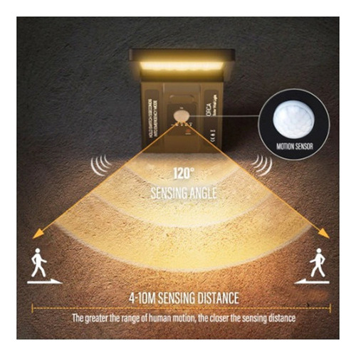 Am Lámpara De Pared Solar Led Con Control Remoto 300w