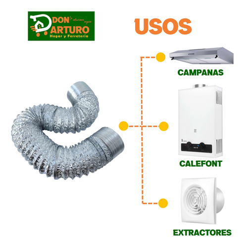 Ducto Tubo Flexible Aluminio Ventilacion 4'' O 102 Mm X 2 Mt