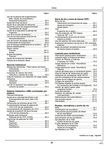 Manual De Operador Tractores John Deere 7185j/7205j/7225j