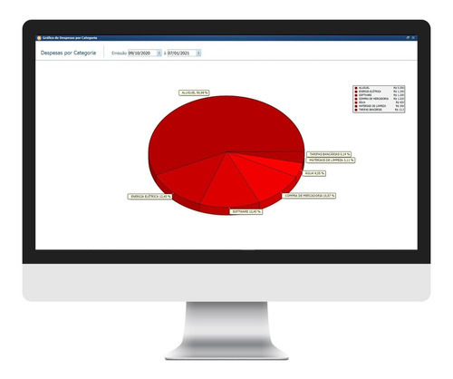 Datacaixa Gestão