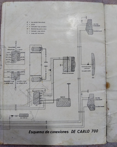 De Carlo 700 Bmw Manual Instrucciones - Original Argentina (Usado)
