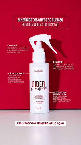 Fiber Reconstrutor Sos Ação Antiquebra Desirius 100ml.