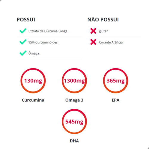 True Cúrcuma + Ômega Lipossomal 120 Cápsulas True Source