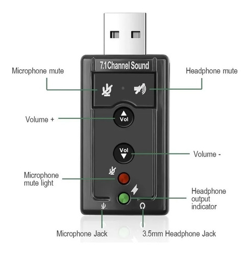 Adaptador Tarjeta De Sonido Audio Usb 2.0 Carro Auto Multipl