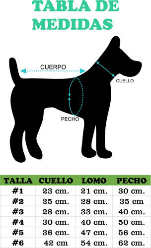 Chamarra Impermeable Para Mascotas