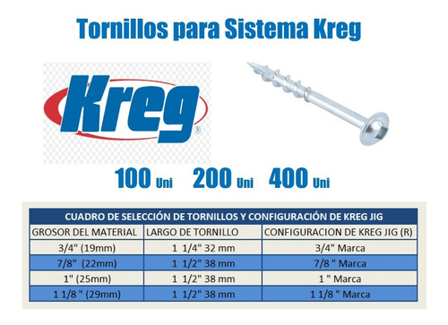 Tornillos Kreg 8# 1 ¼ O 1 ½ X 100 Unidades