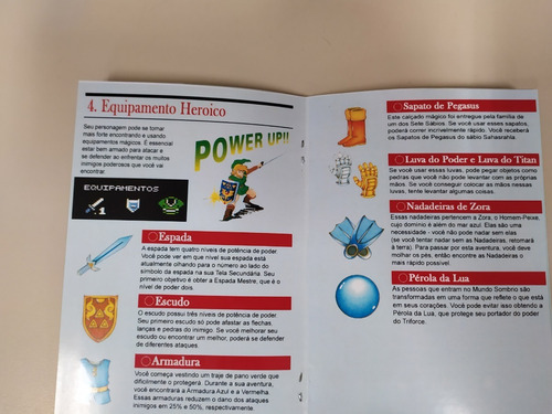 Legend Of Zelda - A Link To The Past Snes (manual Pt-br)