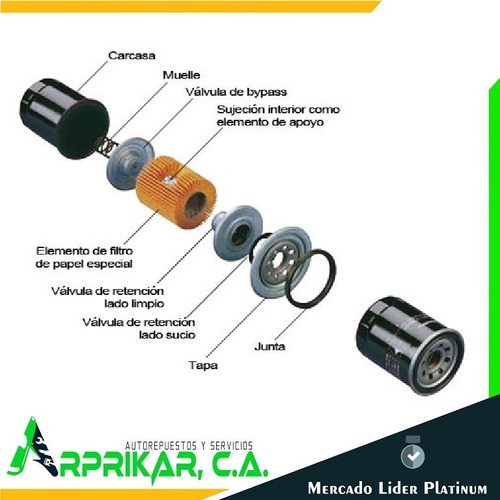 Filtro Aceite 5548 Seat Cordoba Ibiza 1.4 00-02
