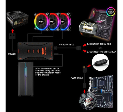 Case Fan Rgb Darkflash Aurora Dr12 3in1 Pro 120mm Argb X3