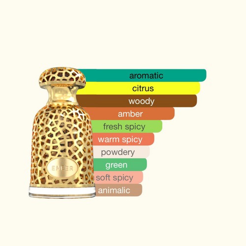 Perfume Lattafa Emeer Edp De 100 Ml