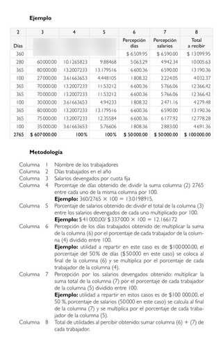 Guia Practica De Derecho Laboral Editorial Trillas