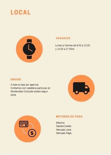 Imagen 8 de 8 de Pileta Con Escurridor A. Inoxidable, Con Valvula Y Sifon