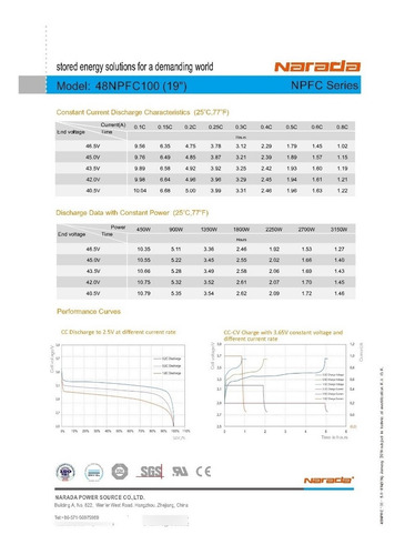 Imagen 3 de 3 de Bateria Solar De Litio Lifepo4 100ah 48v Lithium 4.8kw