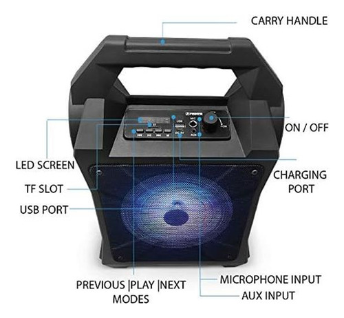 Altavoces Bluetooth Inalámbricos Con By Fisher: 300w Peak Po