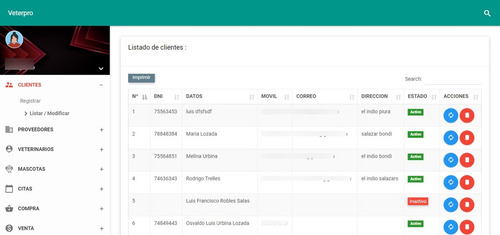 Sistema Veterinaria Ficha Reservas Diagnostico Clientes Admi