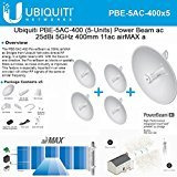 Ubiquiti Powerbeam Ac Ghz Mm Airmax Puente Cpe