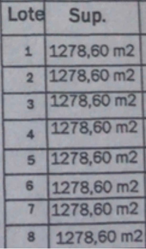 Imagen 5 de 11 de Terrenos En Goya 100% Financiado !!