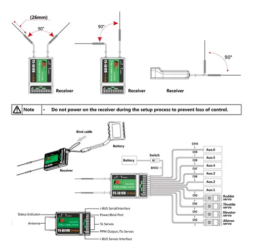 Receptor Rc, Receptor, Dron, Avión, Transmisor Flysky