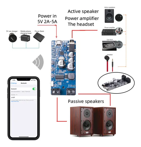 Módulo De Preamplificador De Tarjeta De Sonido Usb De 2x5w