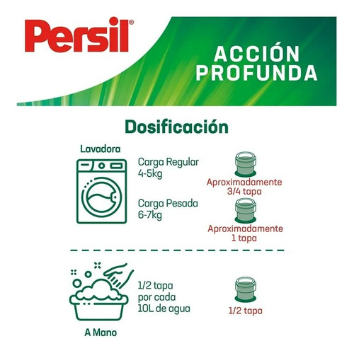 Persil