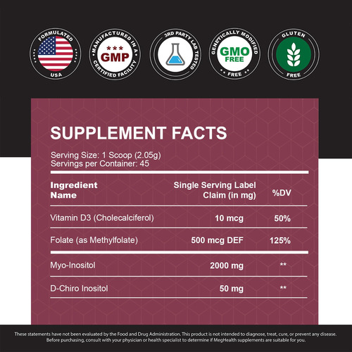 Maghealth Duo Fertilidad Y Bienestar Con Inositol Y Maca