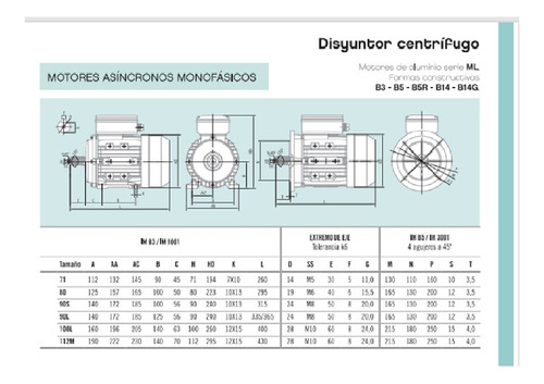 Motor Eléctrico Monofásico Doble Condensador 2810 Rpm, 1,5hp