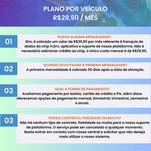 Rastreador Veicular 4g Gps + Chip M2m Aplicativo E Bloqueio
