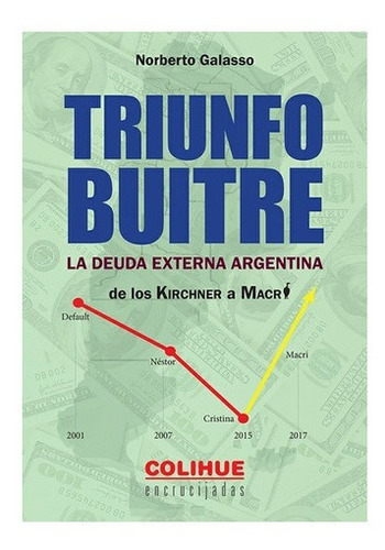 Triunfo Buitre. La Deuda Externa Argentina De Los Kirchner A
