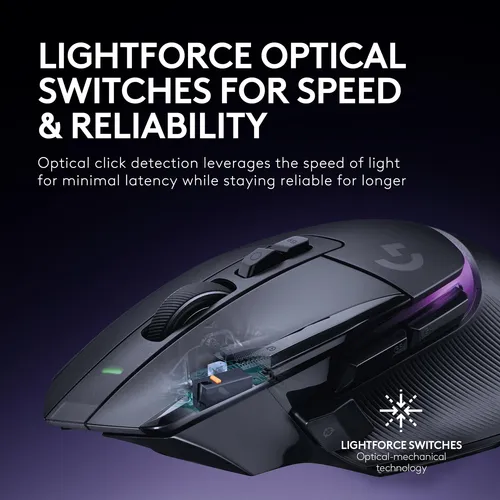 Ratón Óptico Inalámbrico Logitech G502 X Plus Hero 25k Negro