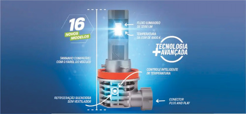Lampada Farol Led Bmw F 800gs F 800r