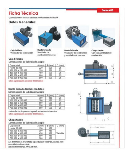 Equipos Para Cabinas De Pintura A Gas Oil O Gas Natural