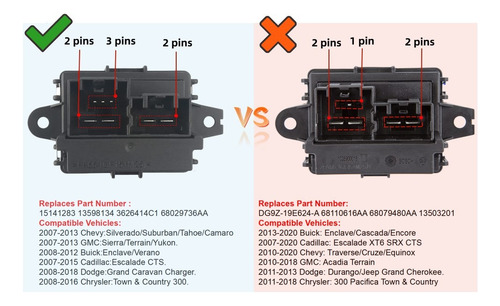Resistencia Soplador A/c Chrysler Town & Country 09-15 Rs046