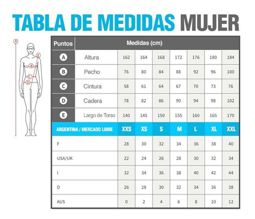 Imagen 3 de 3 de Malla Traje Competicion Arena Powerskin St Full Body Mujer Aprobado Fina Baires Deportes Distr Oficial Oeste Gran Bs As
