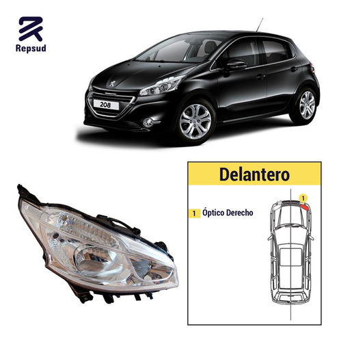 Óptico Derecho Peugeot 208 2013 2015 