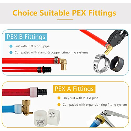 Montaje: Codo De Oreja Caída Pex-a 1/2puLG X 1/2puLG Npt