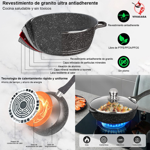 Batería De Cocina Vivacasa Juego De 12 Sartenes Medical Stone Ollas Sartenes Con Utensilios De Cocina Antiadherentes De Inducción Antiadherente Duradero Fácill Limpieza Calor Uniforme Sin Pfoa Negro