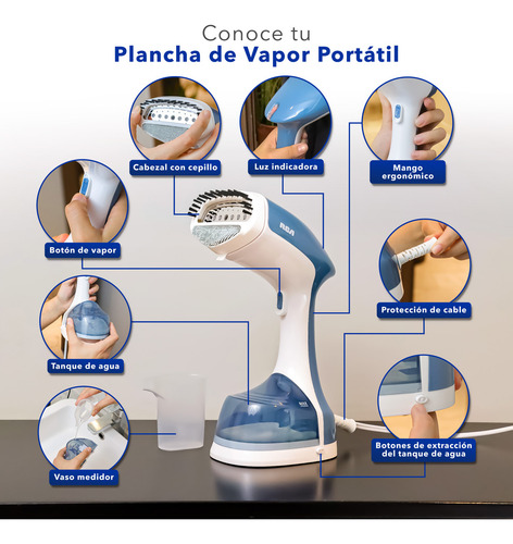 Rca Plancha De Vapor Portátil Rc-931 Blanco