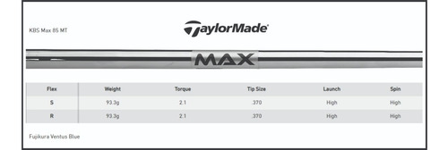 Golf Center Hierros Taylormade Sim2 Max Acero Reg 4-pw