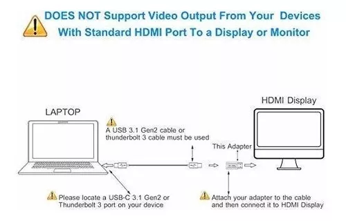 Elebase Adaptador de cable USB-C hembra a HDMI macho,convertidor